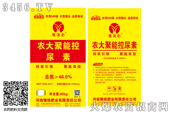 2020-6-15尿素價(jià)格行情走勢(shì)分析 2020-6-15尿素價(jià)格行情走勢(shì)分析