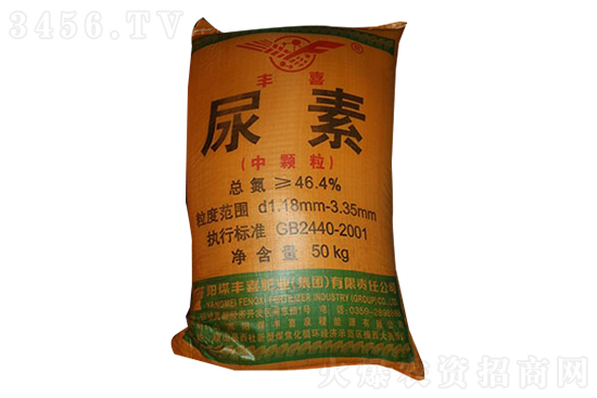 尿素市場有漲有跌!2021-7-9今日尿素價(jià)格報(bào)價(jià)一覽 尿素市場有漲有跌!2021-7-9今日尿素價(jià)格報(bào)價(jià)一覽