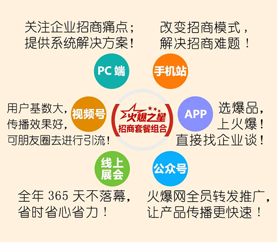 2021ͺY2022һδ