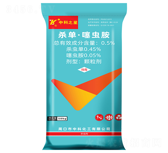 0.5%Ρx(chng)w-п֮-пƻ